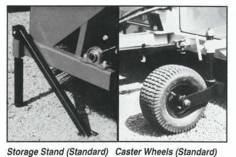 Storage Stand & Caster Wheels Standard