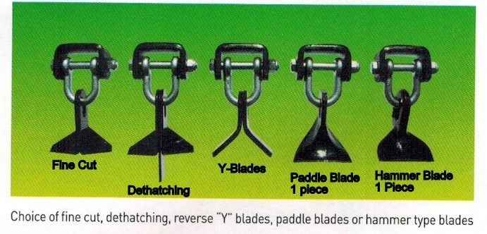 Choice Of Three Blade Types - Please Specify