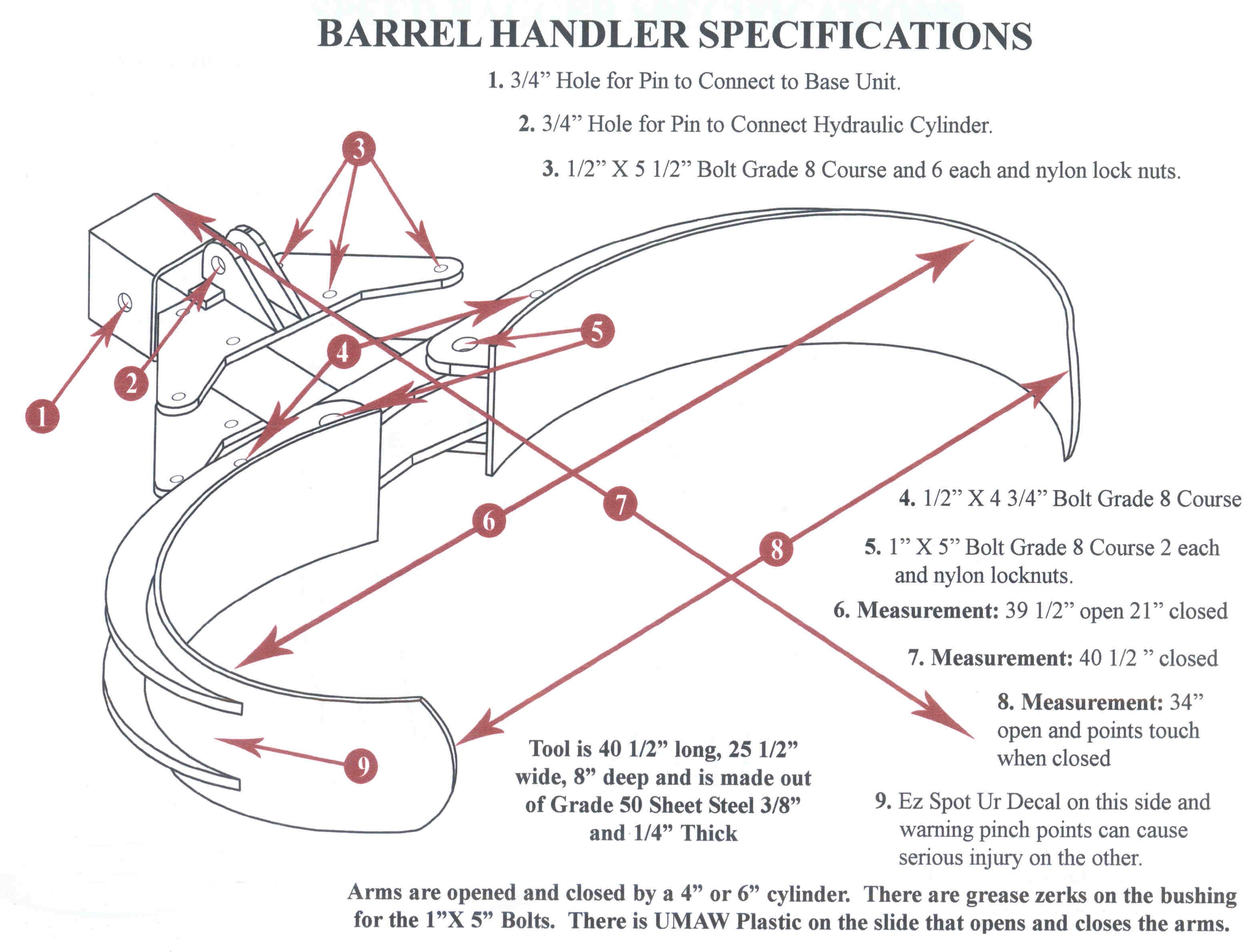 Specifications Barrel Handler Tool