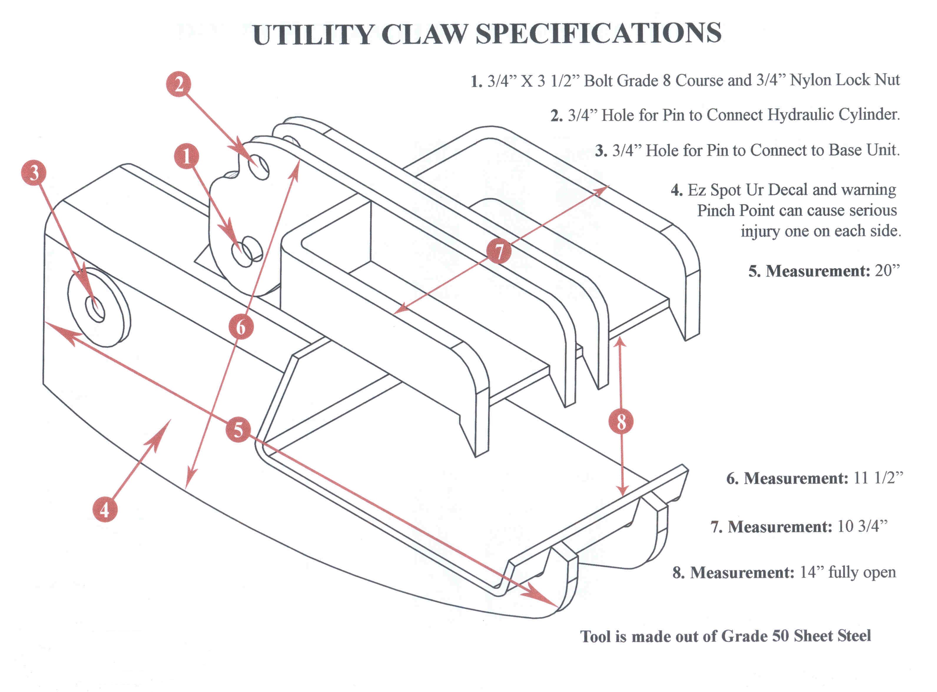 Specifications On Utility Claw