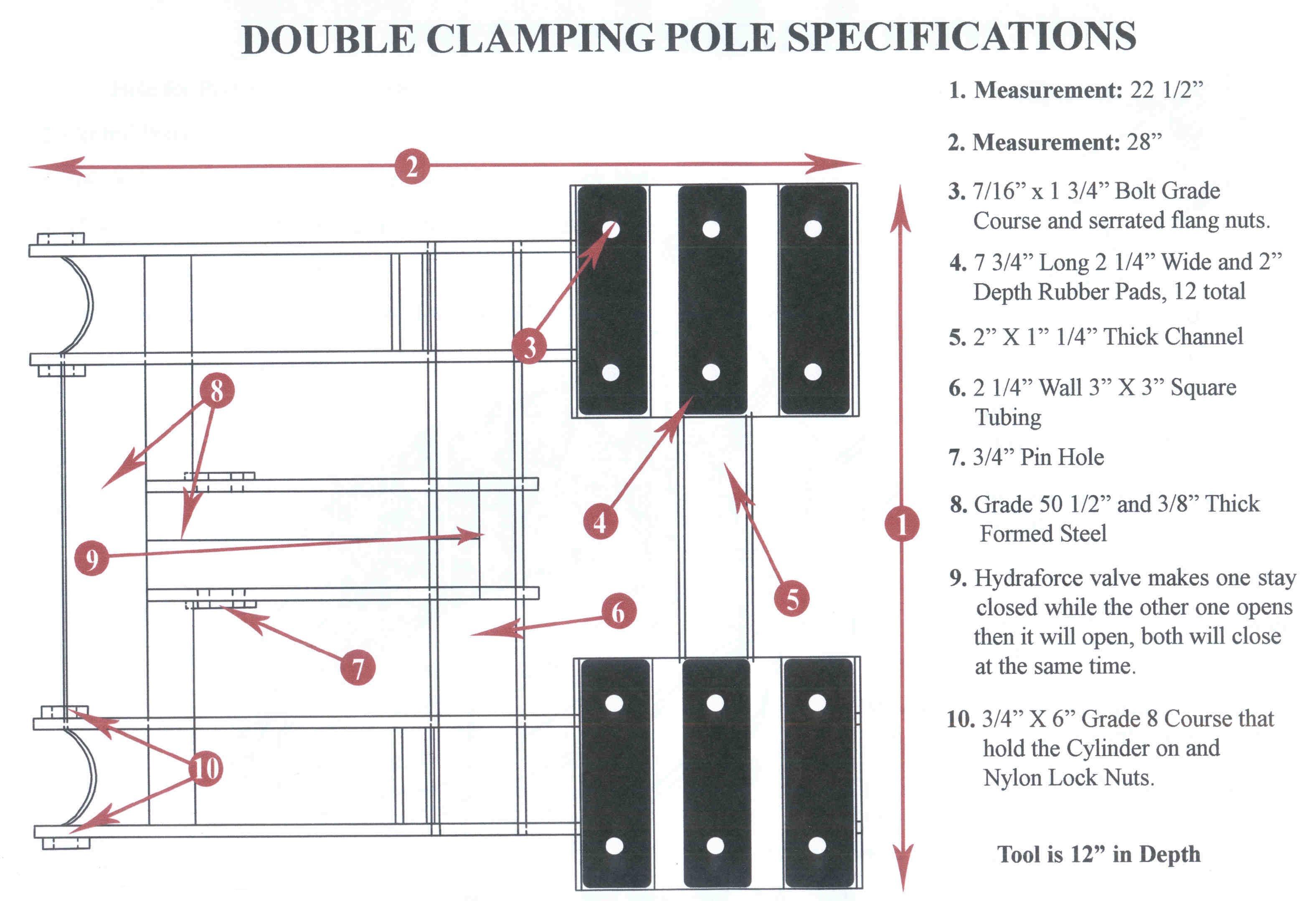 Specifications On Double Clamping Pole