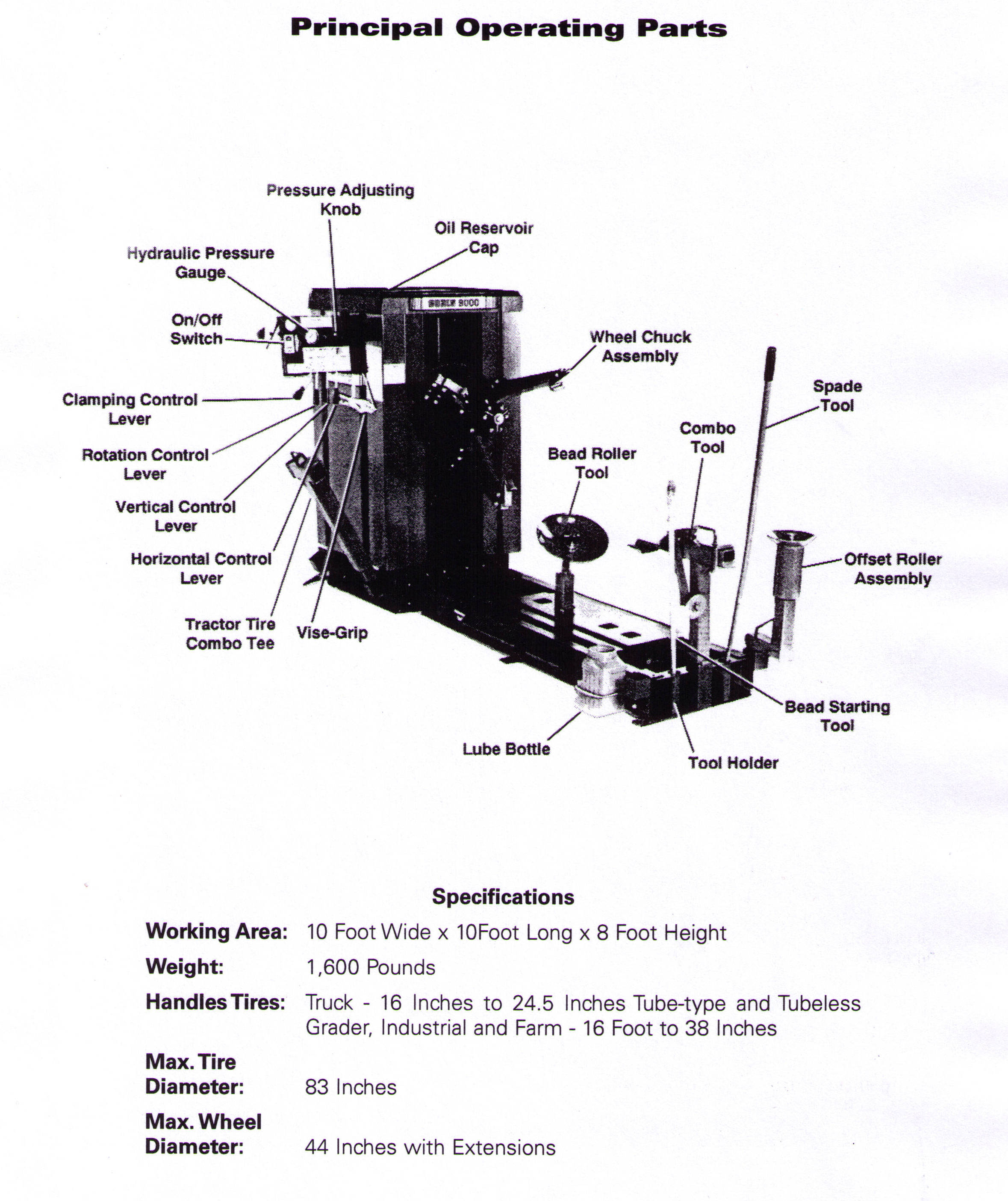 tire machine switch wireing diagram wiring diagram online Copy Machine Diagram ranger tire diagram best wiring library 3 way switch wiring diagram tire machine switch wireing diagram