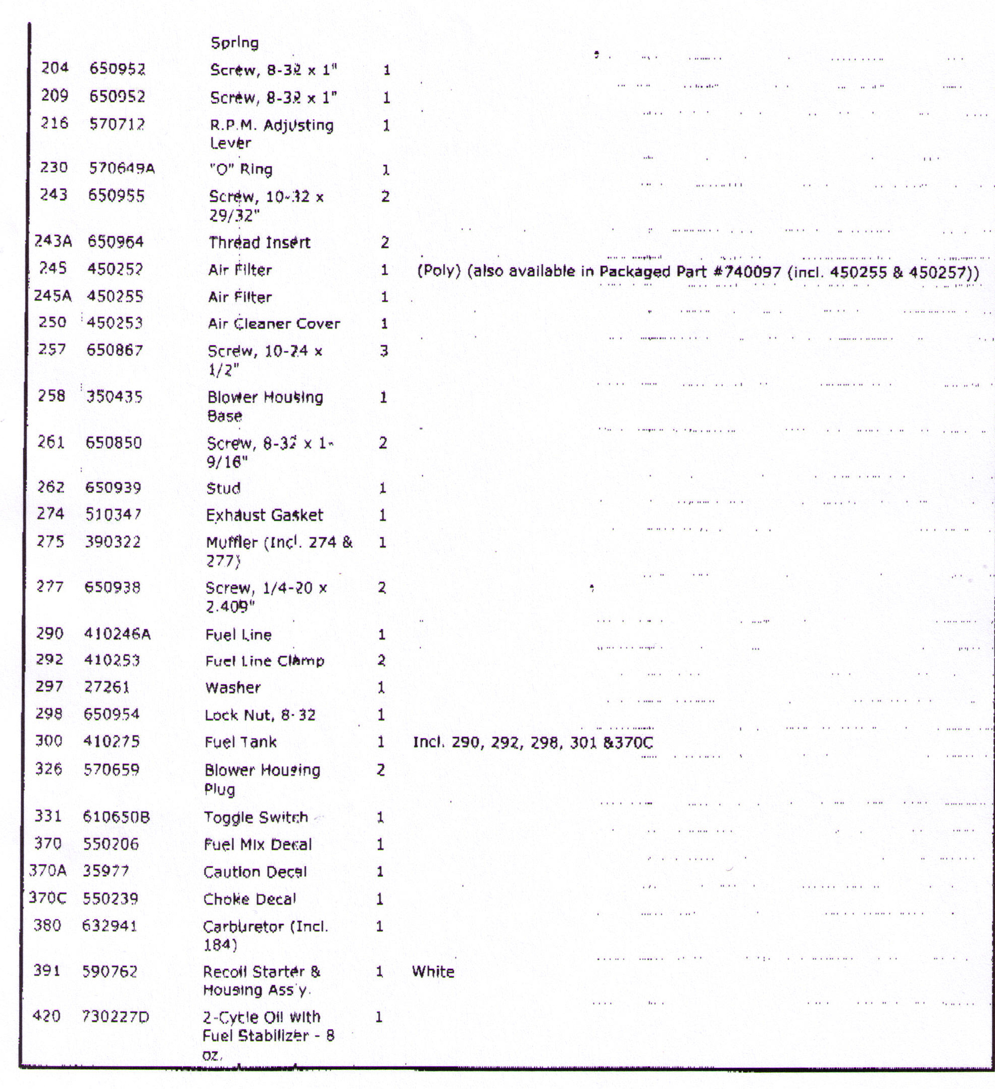 Tecumseh TC300 Engine Parts List