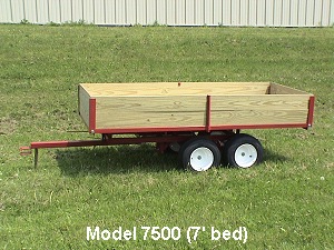 Models 6500 And 7500 Tandem Axle Trailers